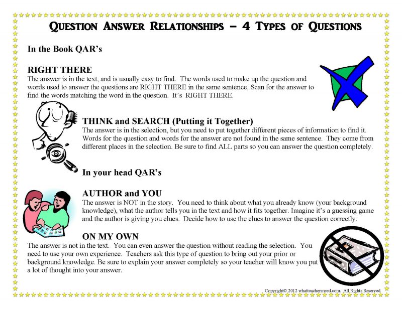 Qar Question Answer Relationships Quick Guide What Teachers Need 7200