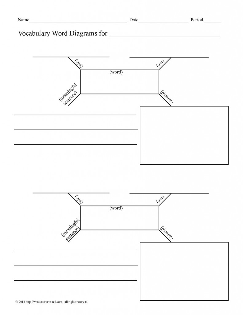 graphic-organizers-what-teachers-need